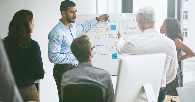 Start with Business Simplification