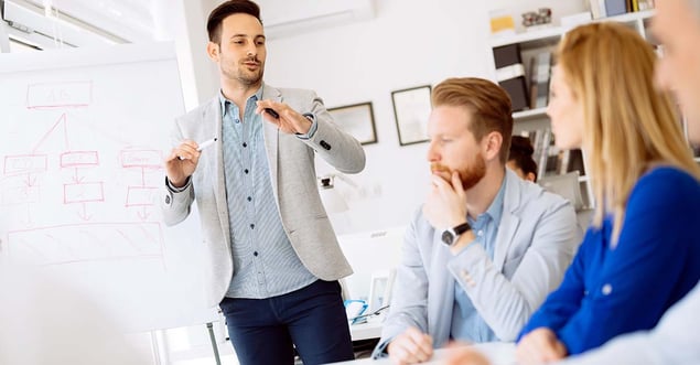 Why SAP Business One ERP? How it Helps SMEs Grow and Compete
