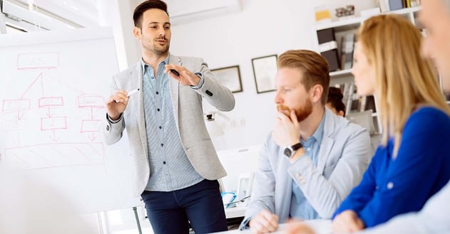 Why SAP Business One ERP? How it Helps SMEs Grow and Compete