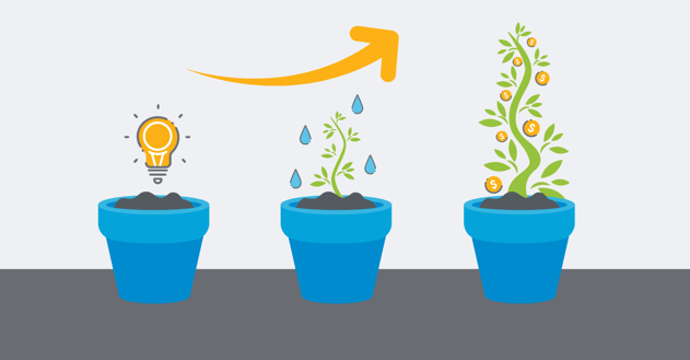 Is SAP for Small Companies? 4 Ways SAP Works for SMEs
