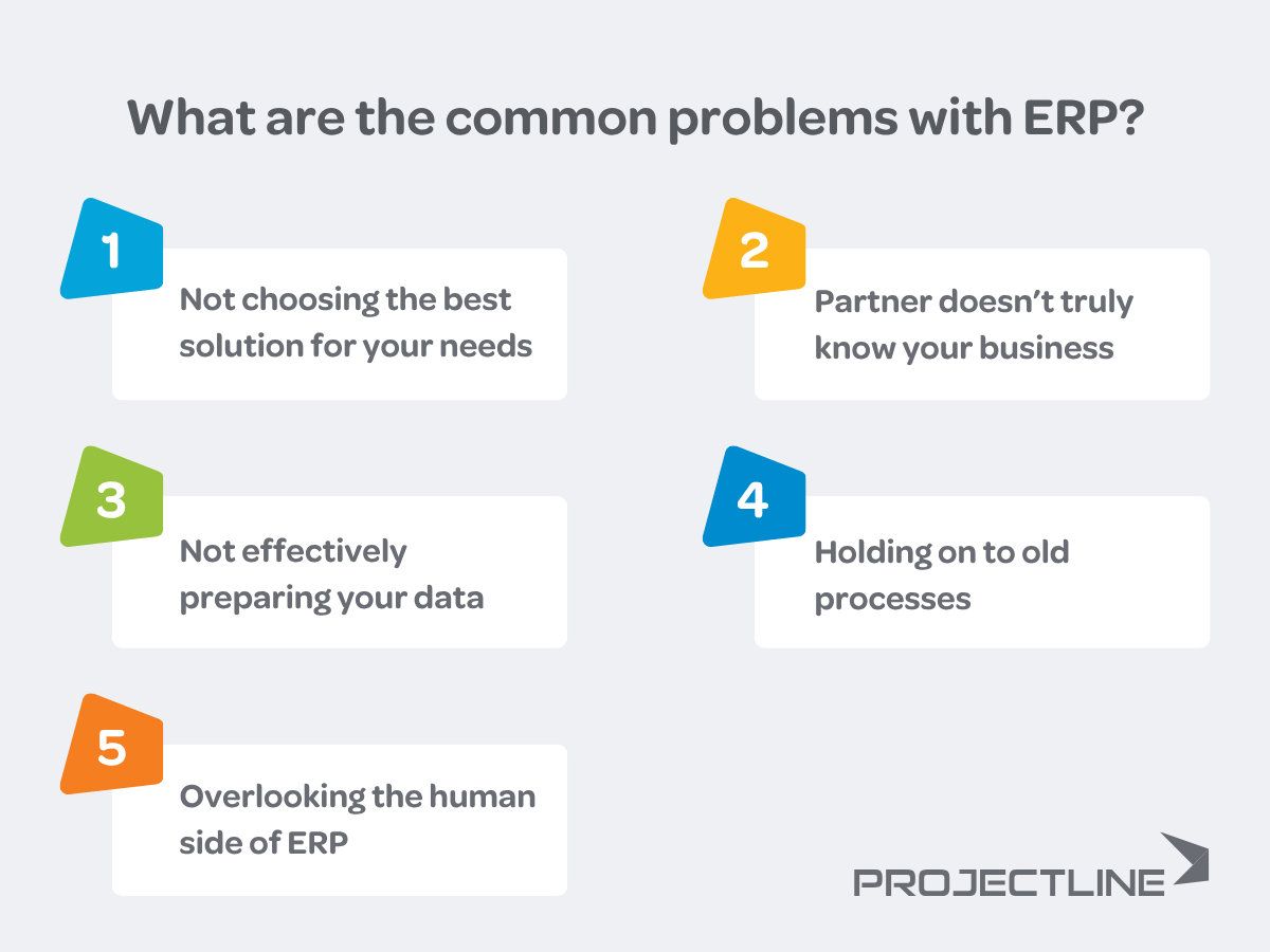 5 common problems with ERP