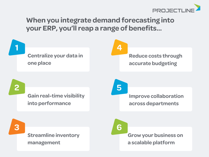 ERP Demand Forecasting Benefits