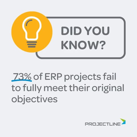 73% of ERP projects fail graphic