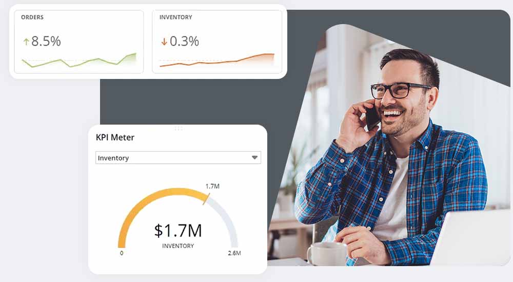 NetSuite Inventory KPIs