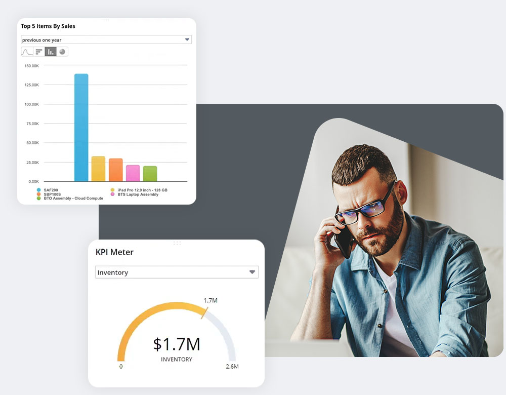 NetSuite Cloud ERP Operations KPIs